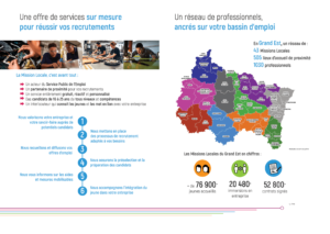 Plaquette entreprise Mission Locale Alsace du Nord